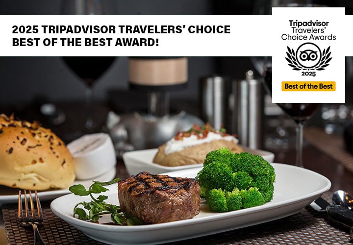 2025 Tripadvisor Travelers’ Choice Best of the Best Award